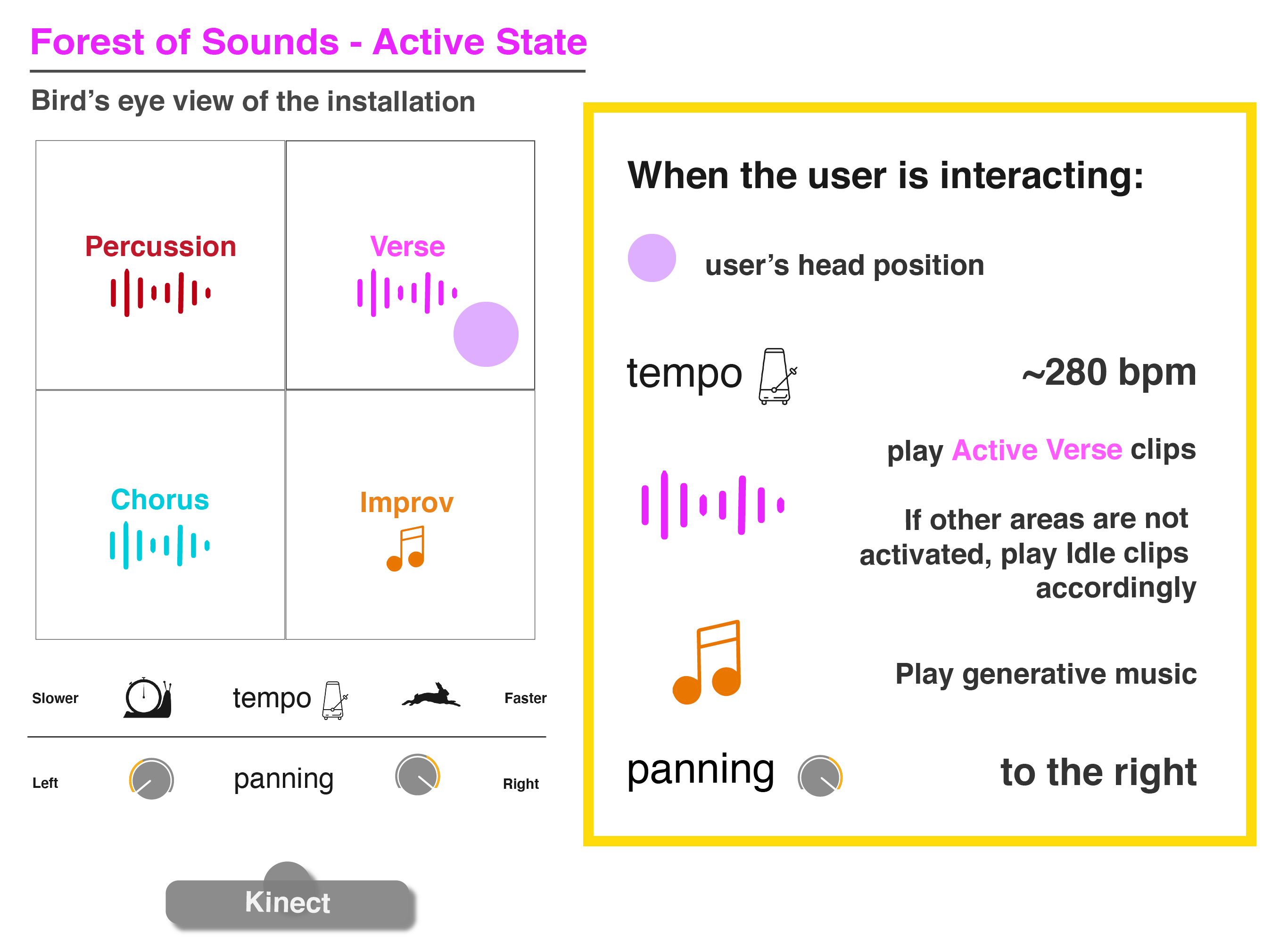 assets//forest-of-sounds/forest-of-sounds-active.png