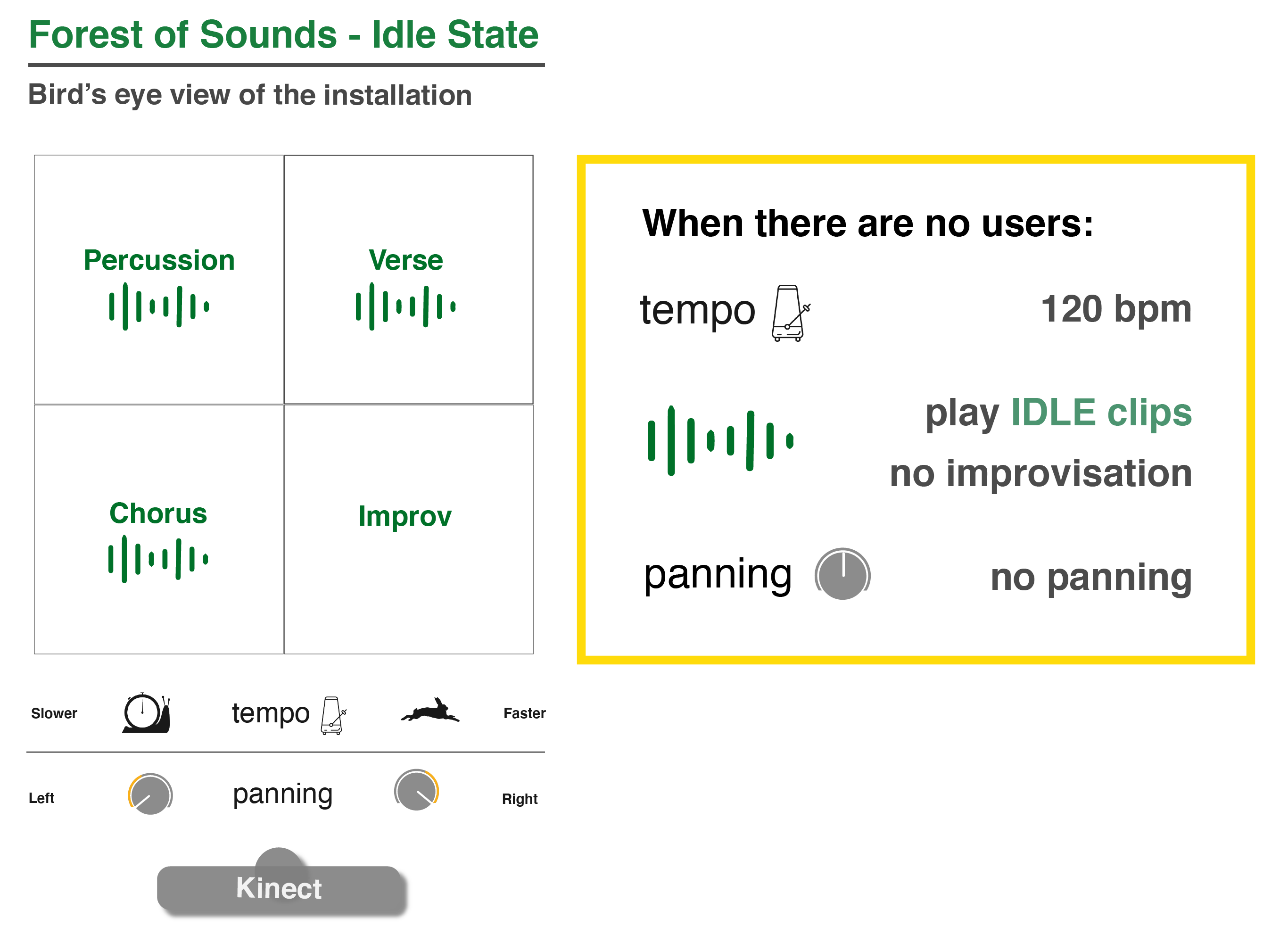 assets//forest-of-sounds/forest-of-sounds-idle.png