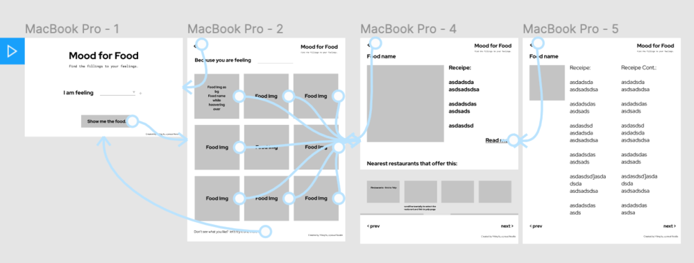 assets/mood-for-food/webflow.png